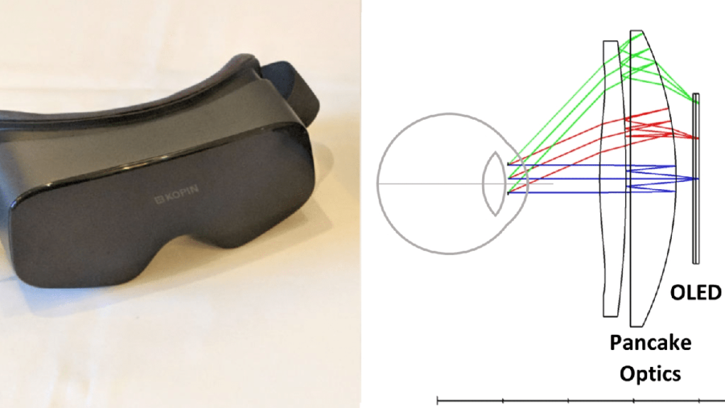 pancake lens vr